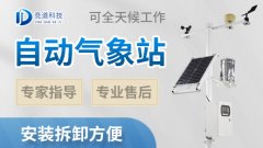 自動(dòng)氣象站如何監(jiān)測天氣變化狀況？