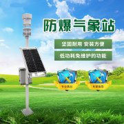 防爆氣象站認準競道光電！