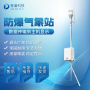 配置防爆氣象站有什么意義？