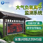 負氧離子監(jiān)測系統(tǒng)有何應用？